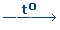 MuiTen+toDB.gif