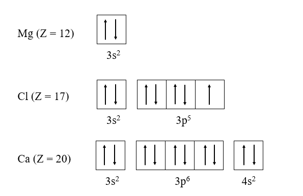 đa câu 29 c1.png