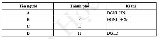 Ảnh chụp màn hình 2024-05-16 102623.png