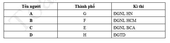 Ảnh chụp màn hình 2024-05-16 102631.png