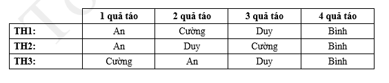 Ảnh chụp màn hình 2024-05-20 114211.png