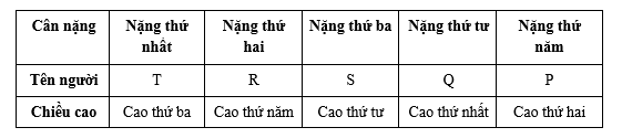 Ảnh chụp màn hình 2024-05-23 091503.png