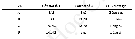Ảnh chụp màn hình 2024-05-23 110901.png