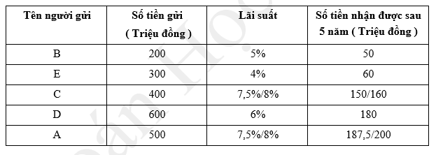 Ảnh chụp màn hình 2024-05-24 142832.png