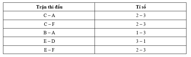 Ảnh chụp màn hình 2024-05-24 150004.png