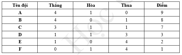 Ảnh chụp màn hình 2024-06-11 093756.png