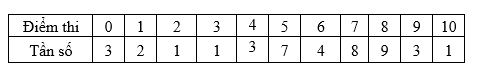 505.PNG