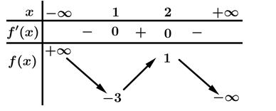 04-cuctri04dungsaip4.png