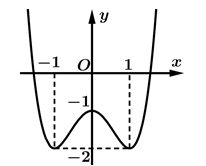 05-cuctridungsai05b5.png