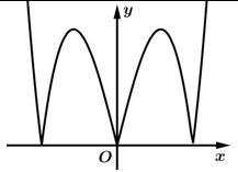 001.bscuctri3-4-5.png
