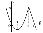 10.tiengiaide32.png