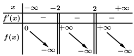 14.tiengiaide32.png
