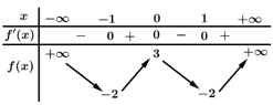 49.tiengiaide35.png