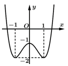 5-tiengiaide35.png