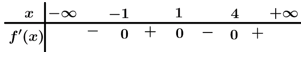 4.tiengiaide31.png