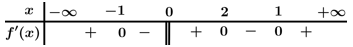 16.tiengiaideso6.png
