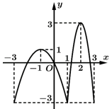 9.tiengiaidede8.png