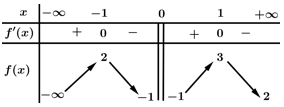 11.tiengiaidede3.png