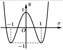 14.f(u)=k lg2de2.png