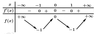 15.f(u)=k lg2.png