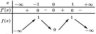 5.luonhgiacs2fu=kde2.png