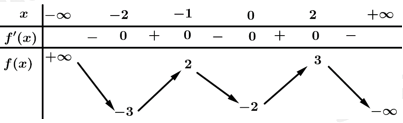 7.f(u)=kphan2de1.png