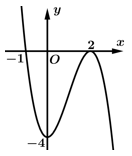 13.tiengiaide26.png