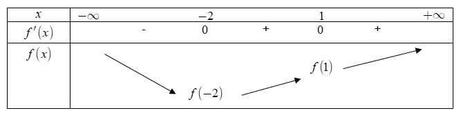Ảnh chụp màn hình 2024-04-13 190958.png