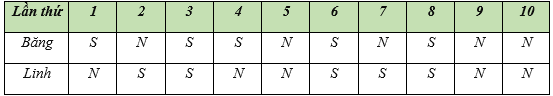 T8.8.png