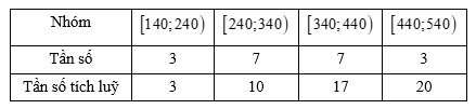 taaaaa136.png