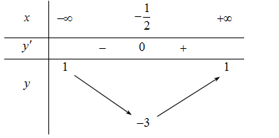 14a.png