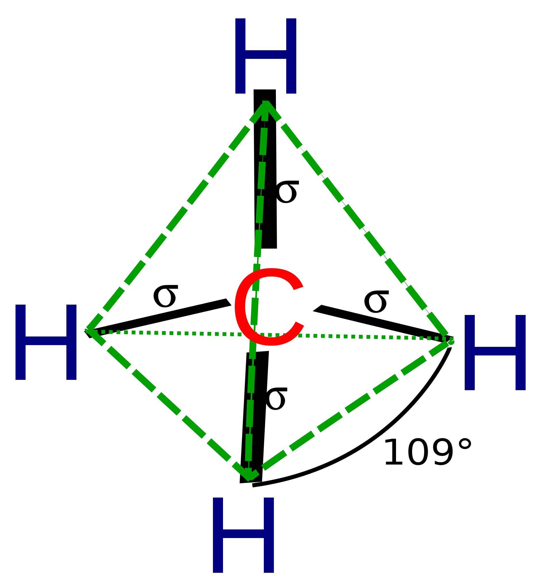 CH4-structure.svg.png