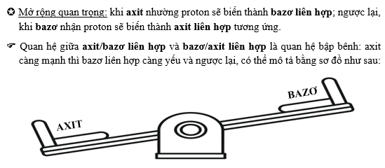 axit-bazo-lien-hop.png
