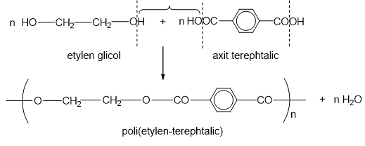 dieuchetolapsan.png