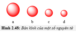 977927.png