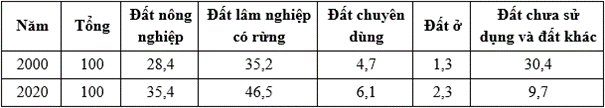 10635338.png