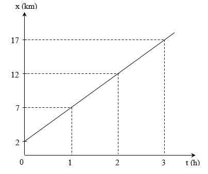 734241b.png