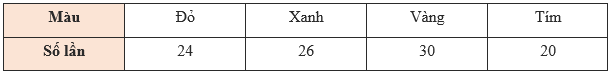 262.PNG
