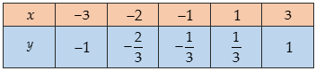28.PNG