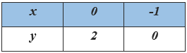 70.PNG