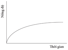 982710a.png