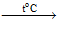 nhiet do.png