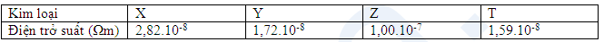 VC19.VD7.png