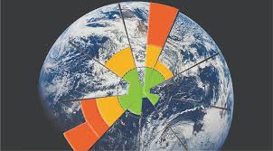 Planetary boundary