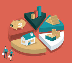 material wealth
