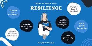 psychological resilience