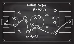 tactic