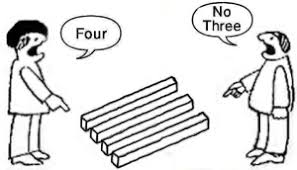 perspective
