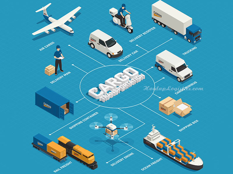 shipment