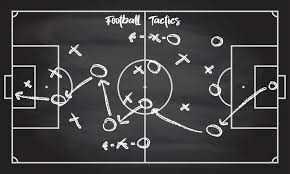 tactics